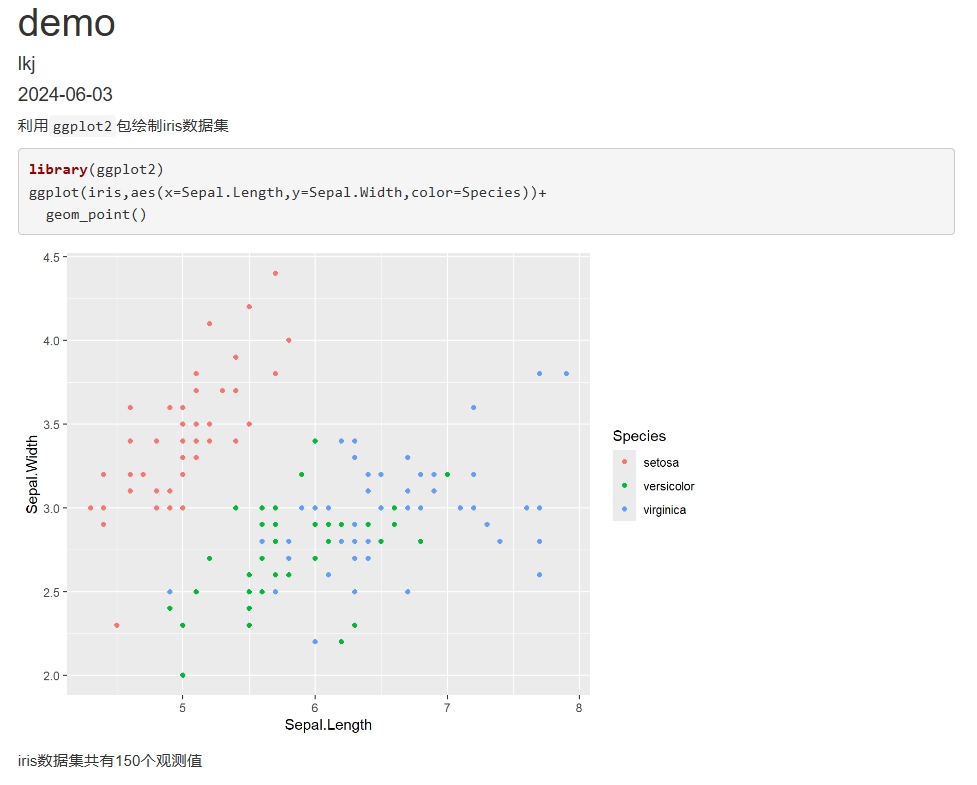 用ggplot2绘制图片