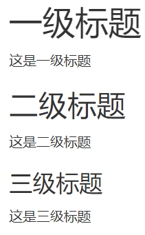不同等级的标题