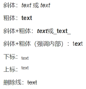字体样式